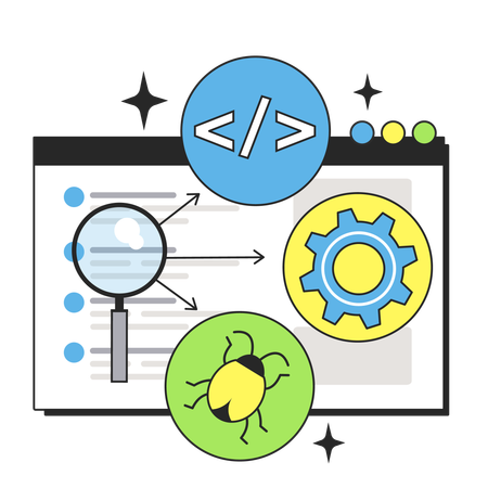 Property testing technique  Illustration