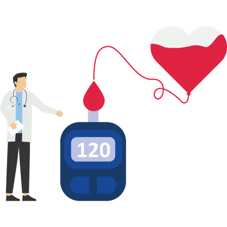 Prueba de nivel de glucosa en sangre para diabéticos en glucómetro digital  Ilustración