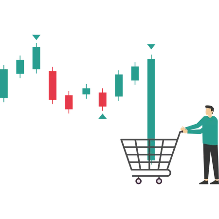 Buy On The Dip Purchase Stock When Price Drop Trader Signal To Invest Make Profit From Market Collapse Concept Smart Businessman Investor Buy Stock With Down Candlestick In Shopping Cart Illustration