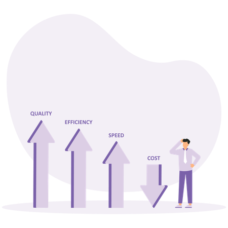 Qualitätsverbesserung sowie Effizienz- und Geschwindigkeitsdiagramm  Illustration