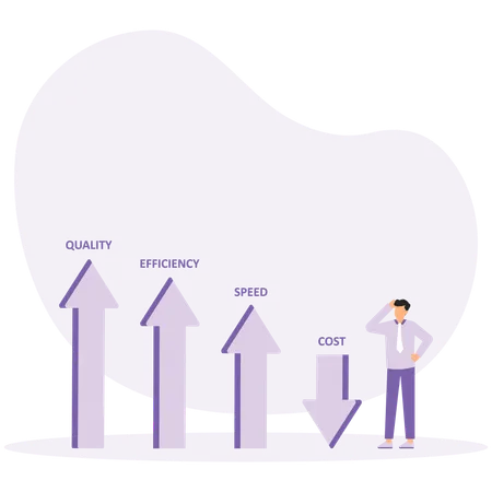 Qualitätsverbesserung sowie Effizienz- und Geschwindigkeitsdiagramm  Illustration