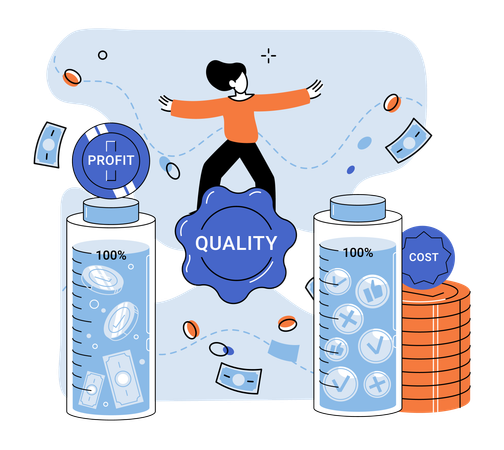 Quality and profitability at lower cost  Illustration