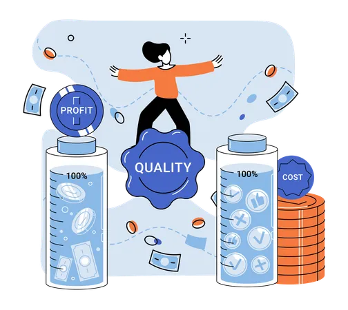 Quality and profitability at lower cost  Illustration