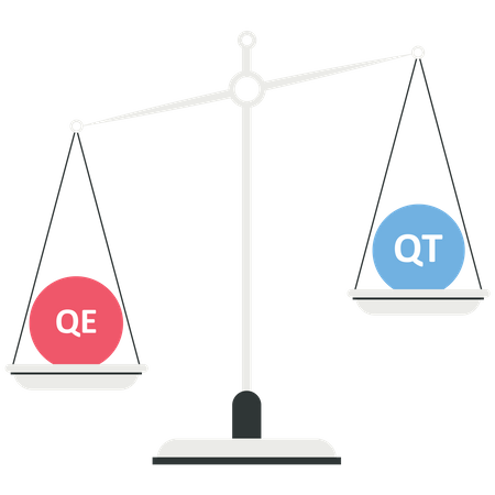 Quantitative Easing and Quantitative Tightening on the scale  Illustration