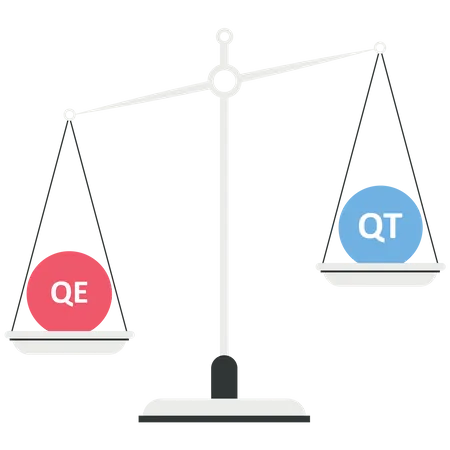Quantitative Easing and Quantitative Tightening on the scale  Illustration