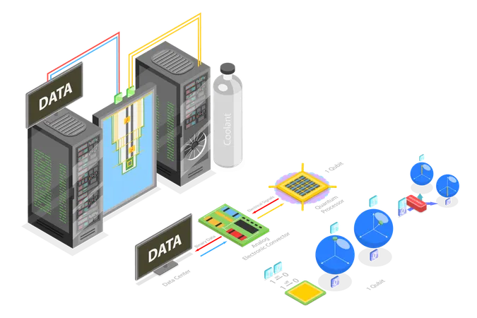 Quantum Computer and Innovative Calculations Technology  Illustration