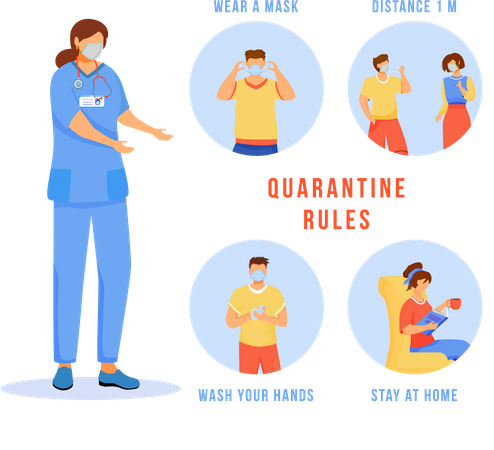 Quarantäne-Regeln  Illustration