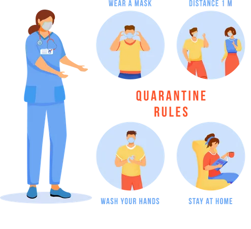 Quarantine rules  Illustration