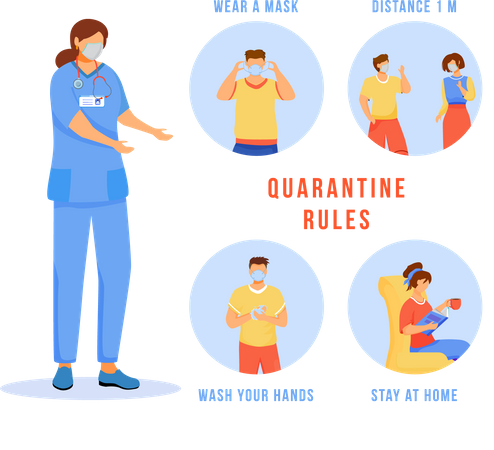 Quarantine rules  Illustration