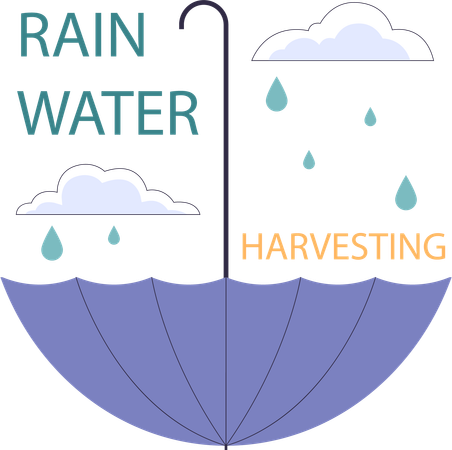 Rainwater harvesting  Illustration