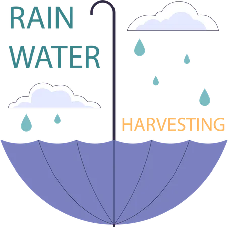 Rainwater harvesting  Illustration