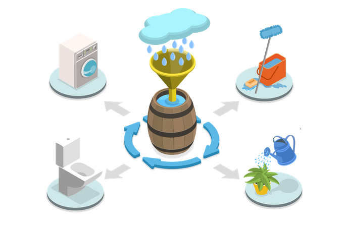 Rainwater Harvesting  Illustration