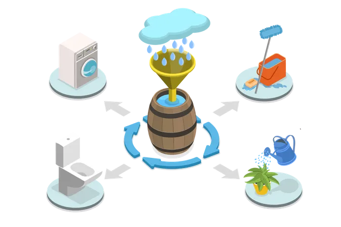 Rainwater Harvesting  Illustration