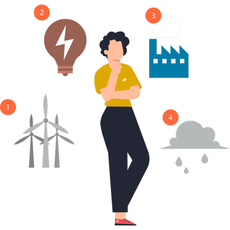 Rapaz pensando em ideias sobre mudanças climáticas  Illustration