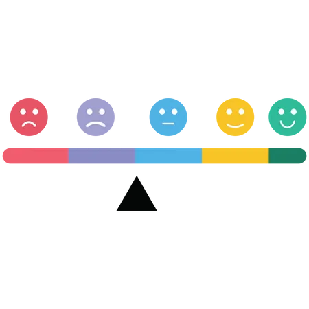 Rating scale  Illustration