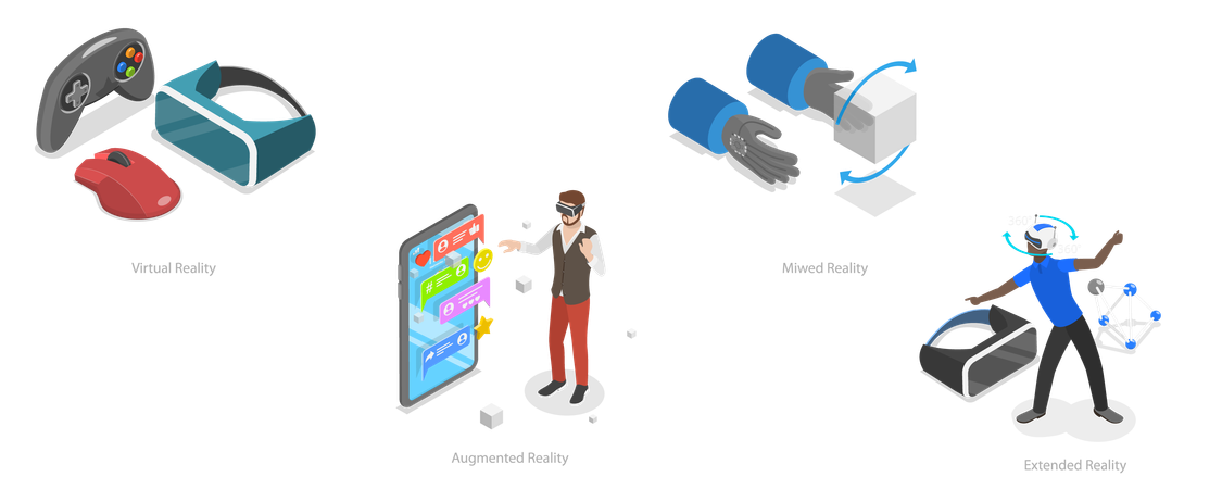 Realidade estendida e gadget  Ilustração