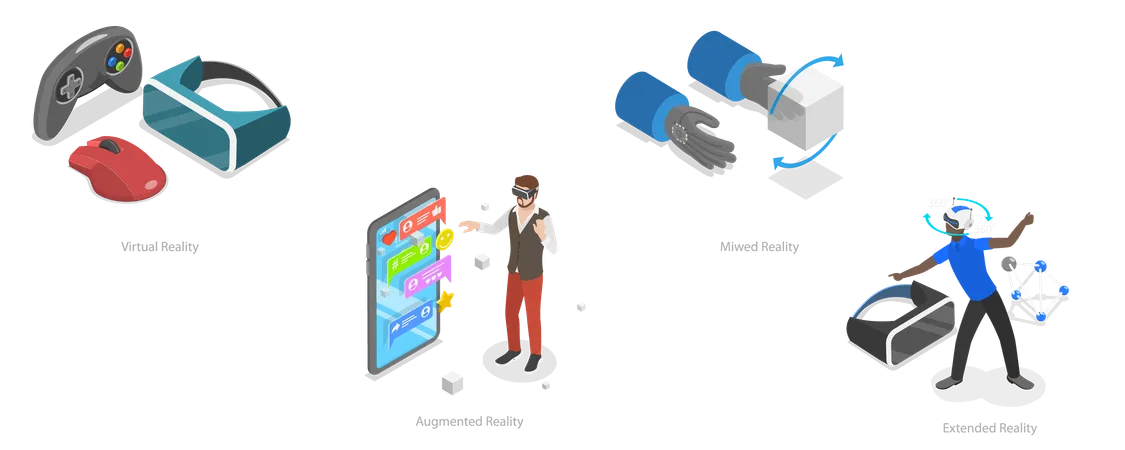 Réalité étendue et gadget  Illustration