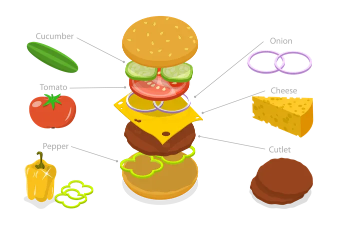 Recette de hamburger  Illustration