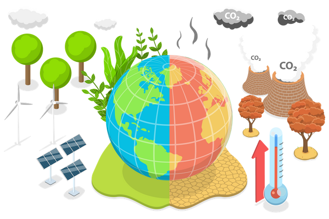 Le réchauffement climatique  Illustration