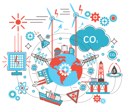 Le réchauffement climatique  Illustration