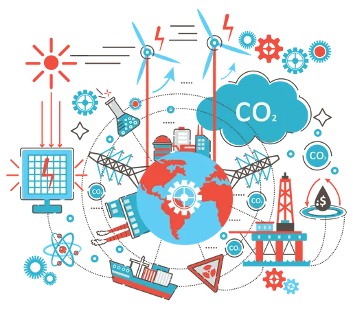 Le réchauffement climatique  Illustration