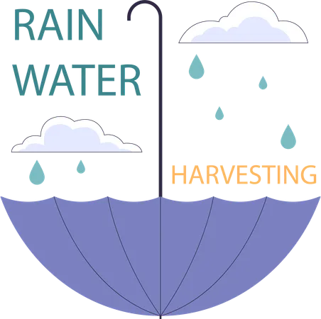 Agua de lluvia en las cosechas  Ilustración