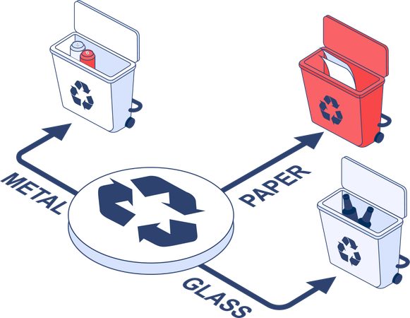 Recycle process  Illustration