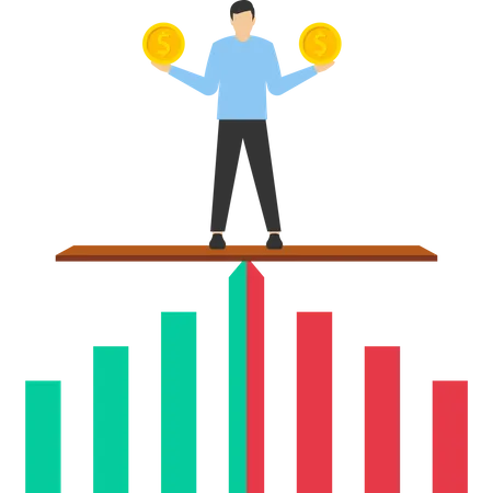 Réduire la possibilité  Illustration