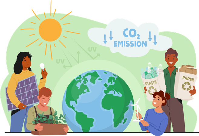 Reduzir o aquecimento global e as mudanças climáticas  Ilustração