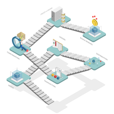 Registro de transacciones digitales distribuidas  Ilustración