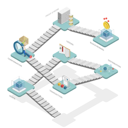 Registro de transacciones digitales distribuidas  Ilustración