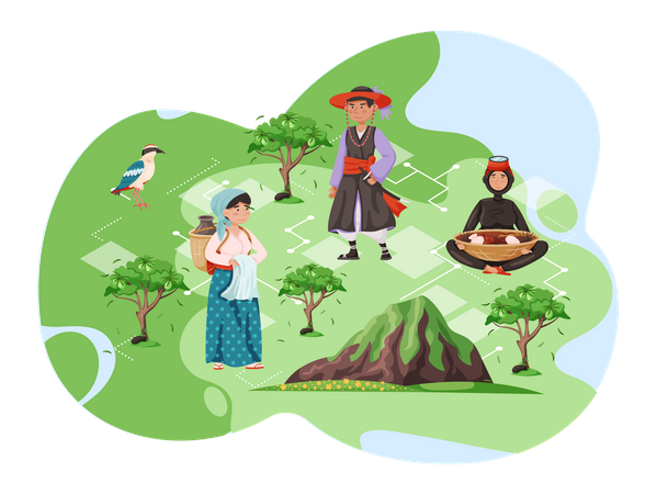 Reisekarte der Insel Jeju mit der einheimischen Bevölkerung  Illustration