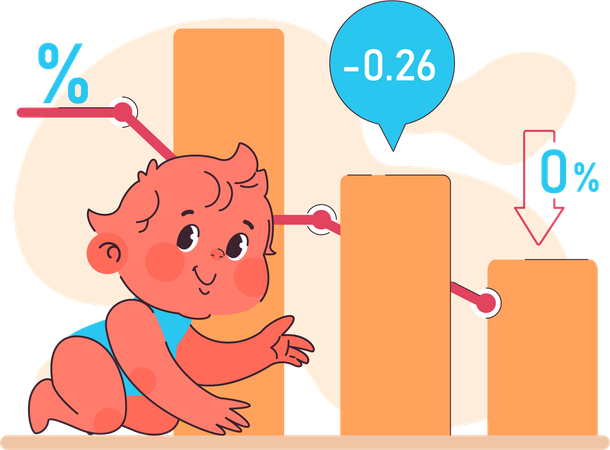 Reproductive Health growth down  Illustration