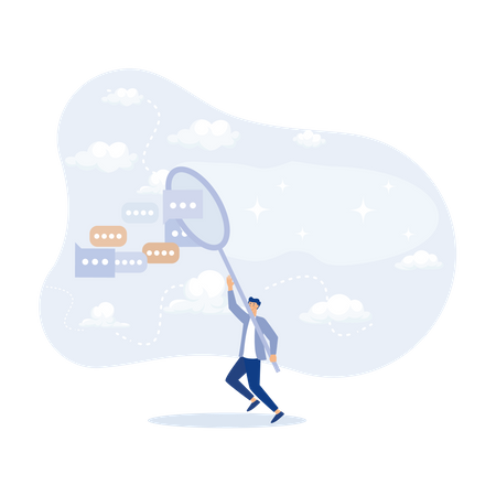 Requirement gathering  Illustration