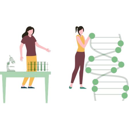 Research On Dna Illustration