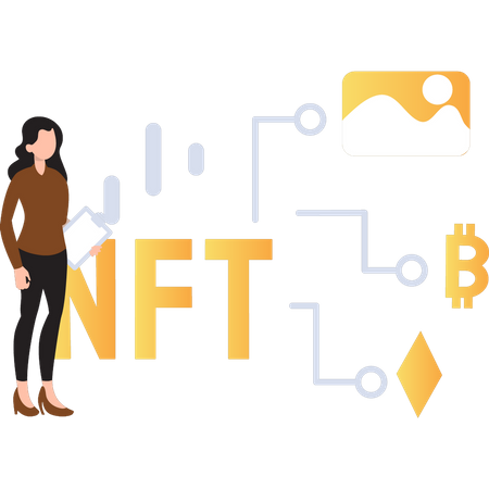 Réseau nft  Illustration