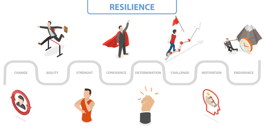 Resilience  Illustration