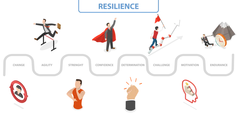 Resilience  Illustration