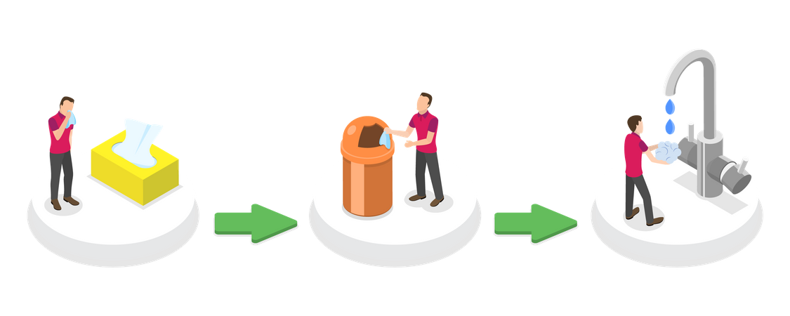 Respiratory Hygiene  Illustration