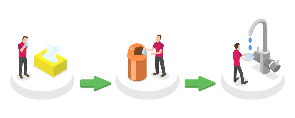 Respiratory Hygiene  Illustration