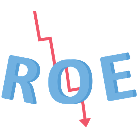 Return on equity has decreased  Illustration