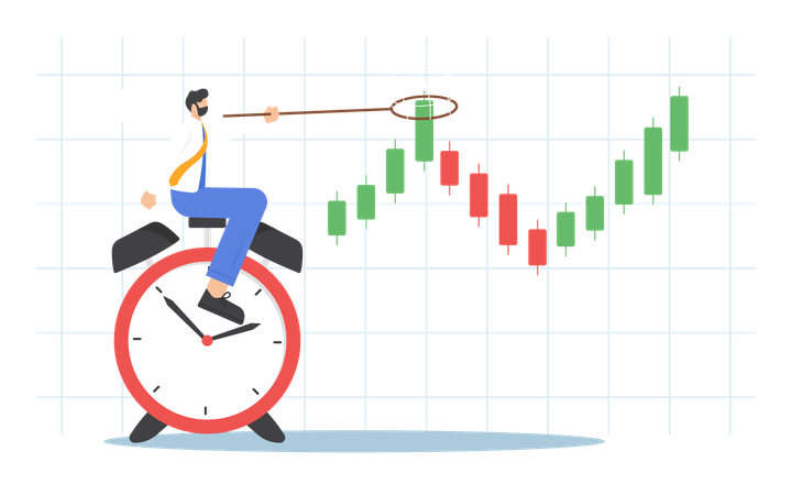Right time to buy stock  Illustration