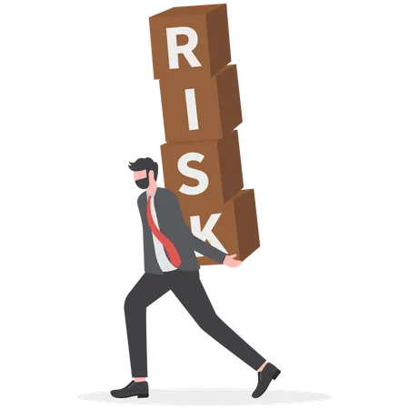 Risk management  Illustration