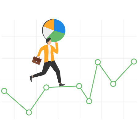 Risk management  Illustration