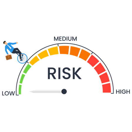 Risky Performance Meter  Illustration