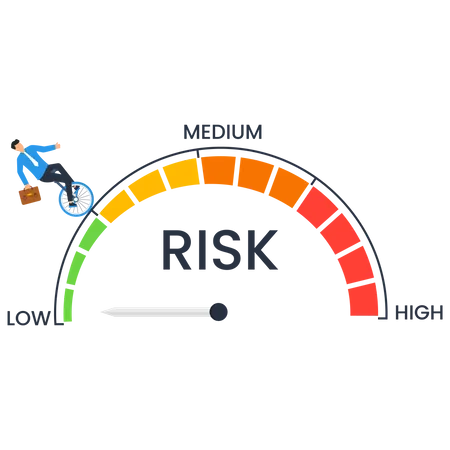 Risky Performance Meter  Illustration