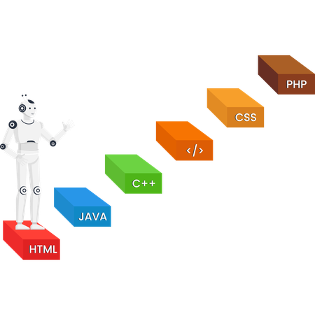 Robot learning programming languages on career ladder steps with HTML CSS and Java  Illustration
