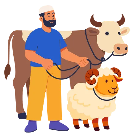 Sacrificio de animales para el Eid al-Adha  Ilustración