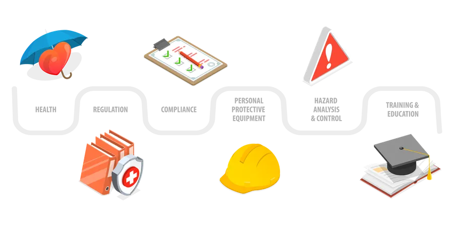 3 D Isometric Flat Vector Conceptual Illustration Of Safety At Work HSE As Health Safety Environment Illustration