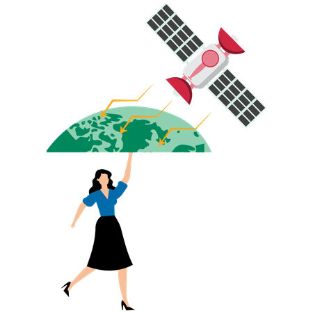 Satellite Navigation System  Illustration